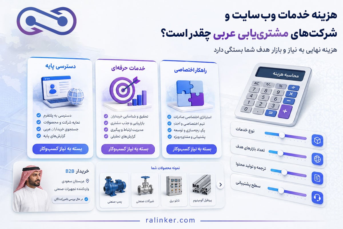 هزینه خدمات وبسایت و شرکتهای مشترییابی عربی چقدر است؟