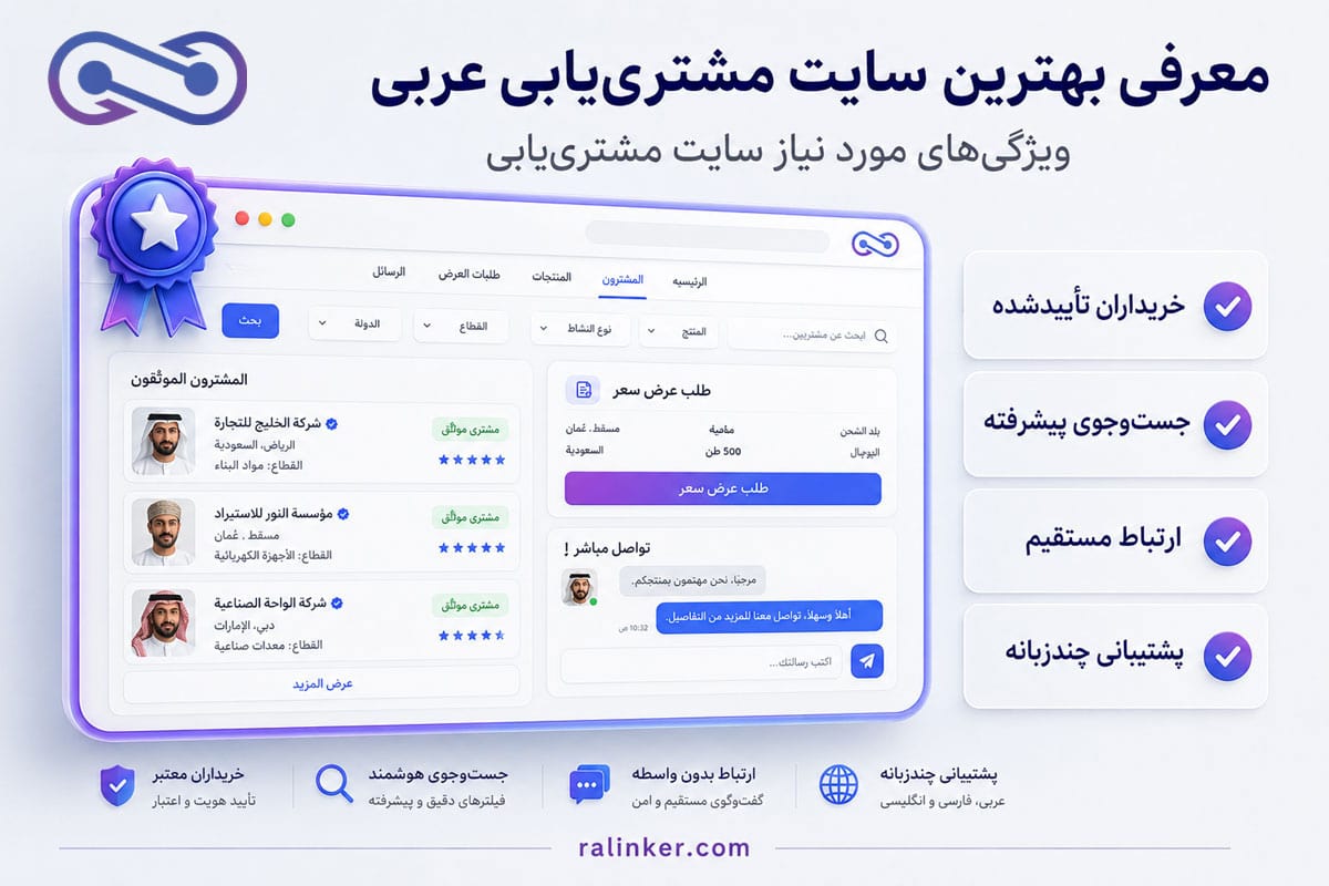 معرفی بهترین سایت مشتری یابی عربی + ویژگی های مورد نیاز سایت مشتری یابی