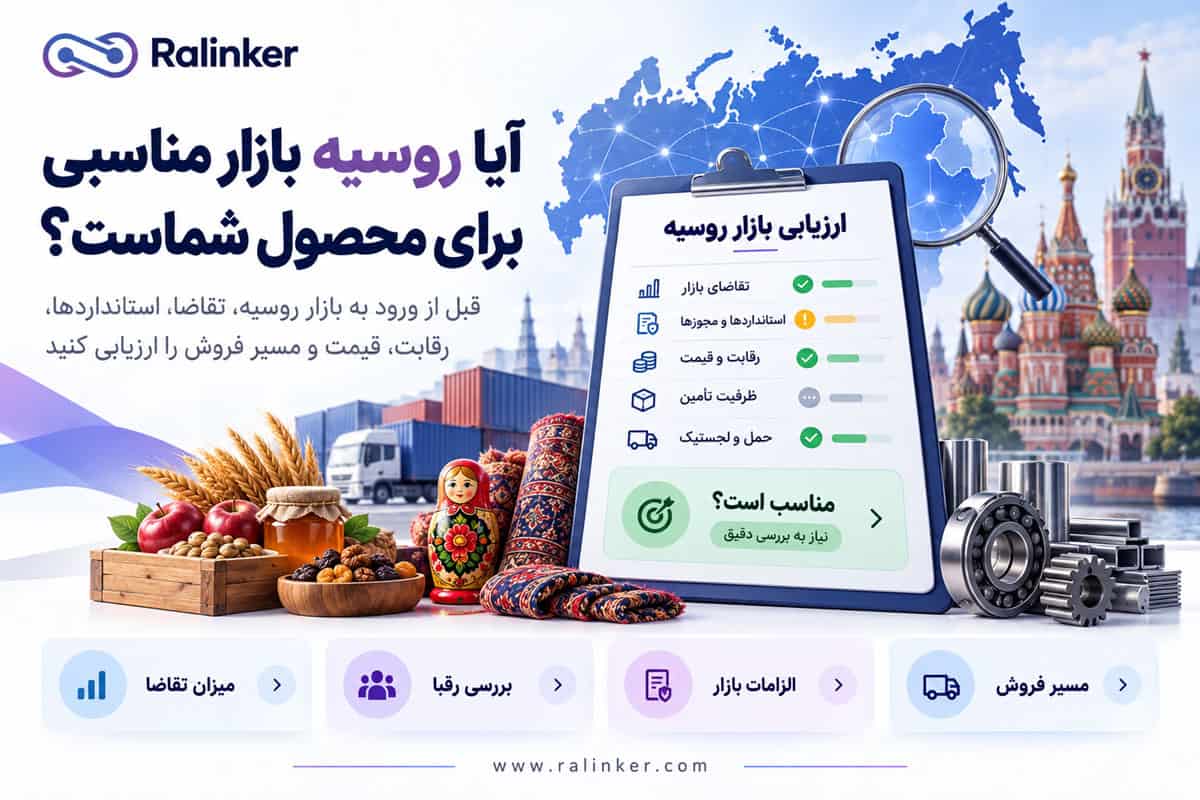 Is Russia a suitable market for your product?