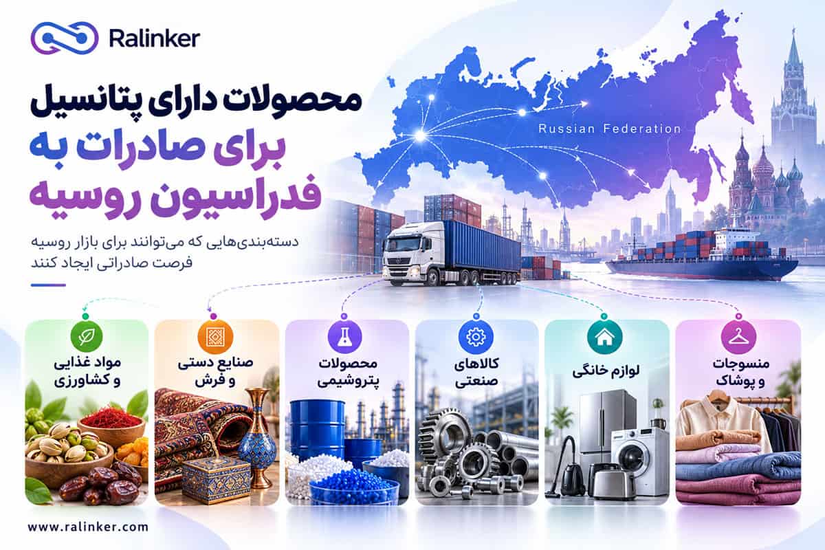 محصولات دارای پتانسیل برای صادرات به فدراسیون روسیه