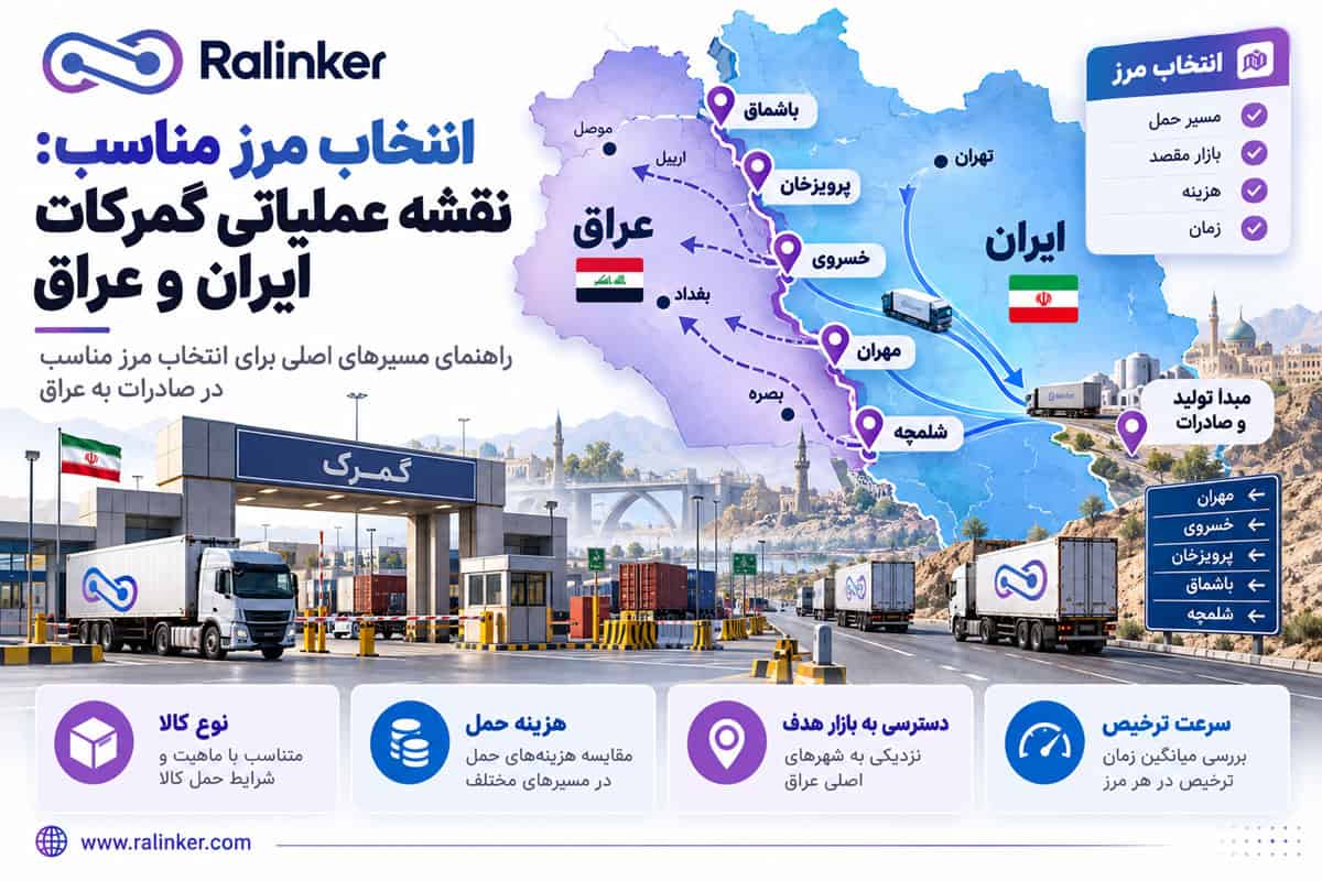 انتخاب مرز مناسب: نقشه عملیاتی گمرکات ایران و عراق