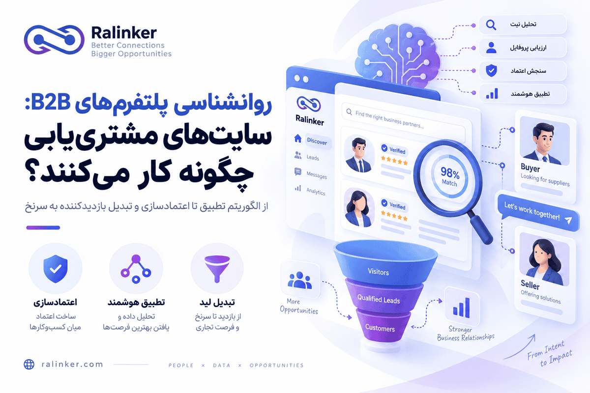 روانشناسی پلتفرمهای B2B: سایتهای مشترییابی چگونه کار میکنند؟